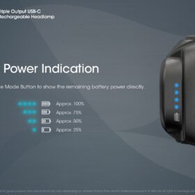 Nitecore NU33 Headlamp