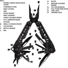 Gerber Truss Multi-Tool, Black [30-001779]