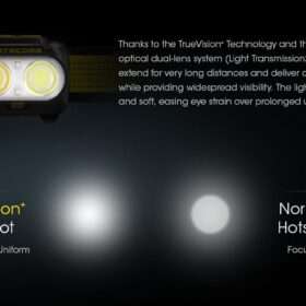 Nitecore UT27 Headlamp, Dual Beam / Dual Fuel