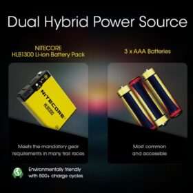 Nitecore UT27 Headlamp, Dual Beam / Dual Fuel