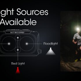 Nitecore NU25 UL Ultra Lightweight Headlamp