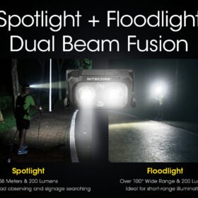 Nitecore NU25 UL Ultra Lightweight Headlamp