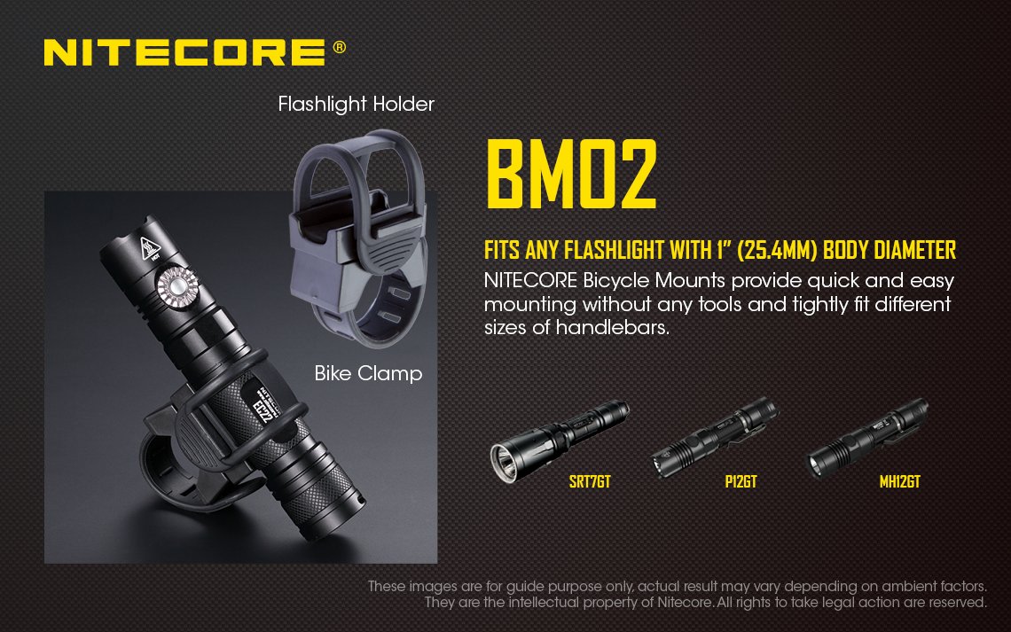 Nitecore Bicycle Mount