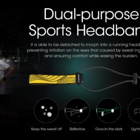Nitecore NU25 Lightweight Headlamp