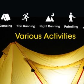 Nitecore NU43 Headlamp, Rechargeable