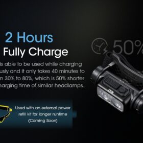 Nitecore NU43 Headlamp, Rechargeable