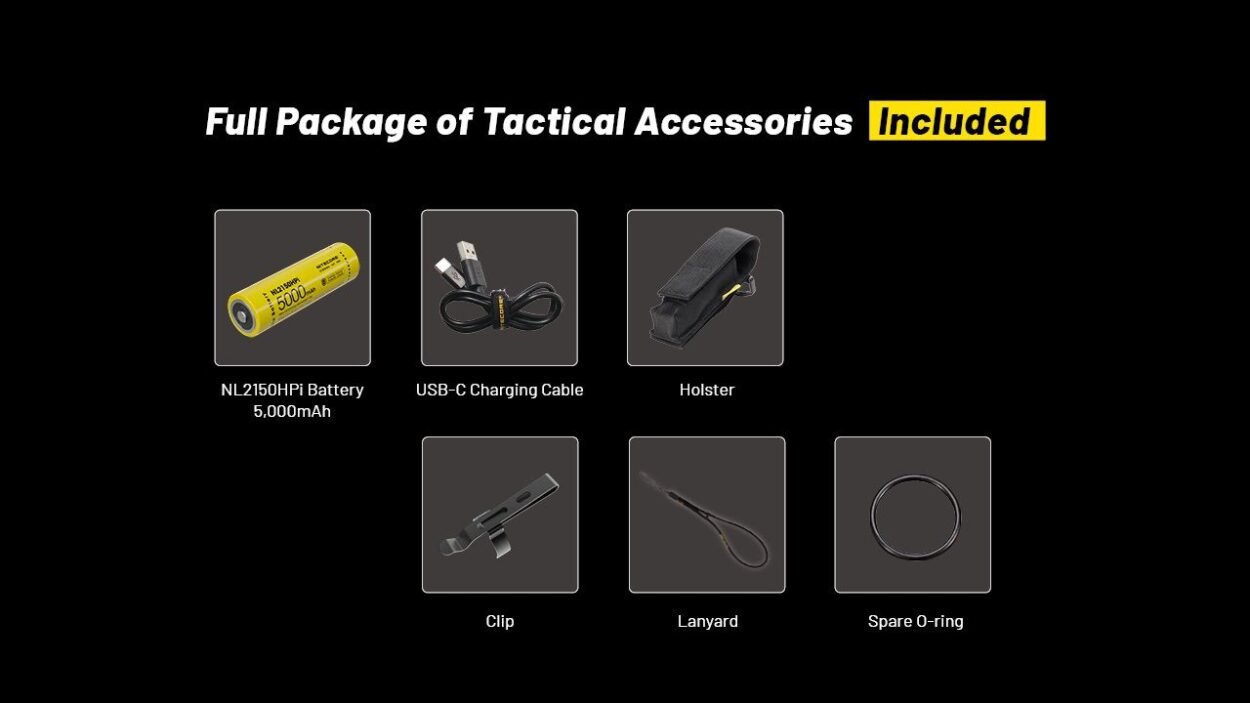 Nitecore P23i Long Range Tactical Flashlight