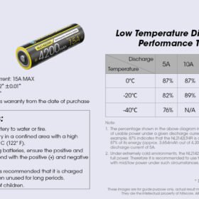 Nitecoree NL2142LTHPi