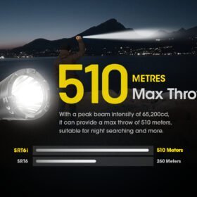 Nitecore SRT6i Smartring Tactical Flashlight