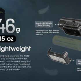 NITECORE NU50 Lightweight Rechargeable Headlamp
