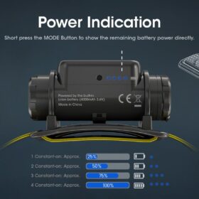 NITECORE NU50 Lightweight Rechargeable Headlamp
