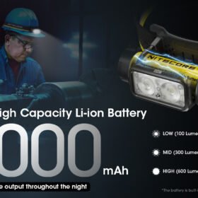 NITECORE NU50 Lightweight Rechargeable Headlamp