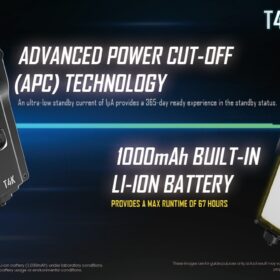 Nitecore T4K 4000 Lumen Super Bright EDC Flashlight