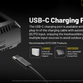 Nitecore Ci2 Intelligent Dual-Slot Charger