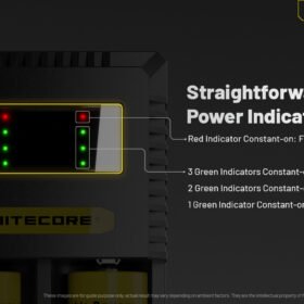 Nitecore Ci2 Intelligent Dual-Slot Charger