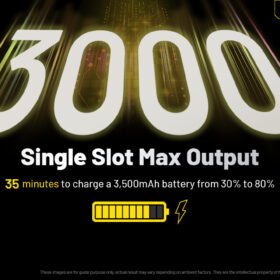 Nitecore Ci2 Intelligent Dual-Slot Charger