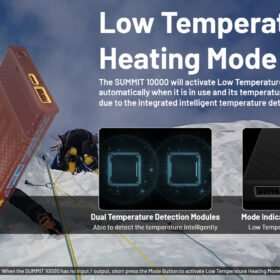 Summit 10000 Power Bank