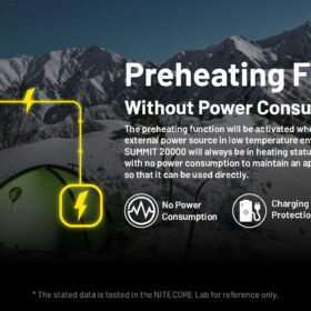 Summit 20000 Power Bank