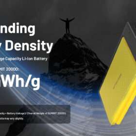 Summit 20000 Power Bank