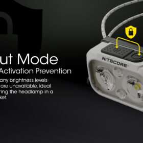 Nitecore NU21 Ultra Lightweight Headlamp