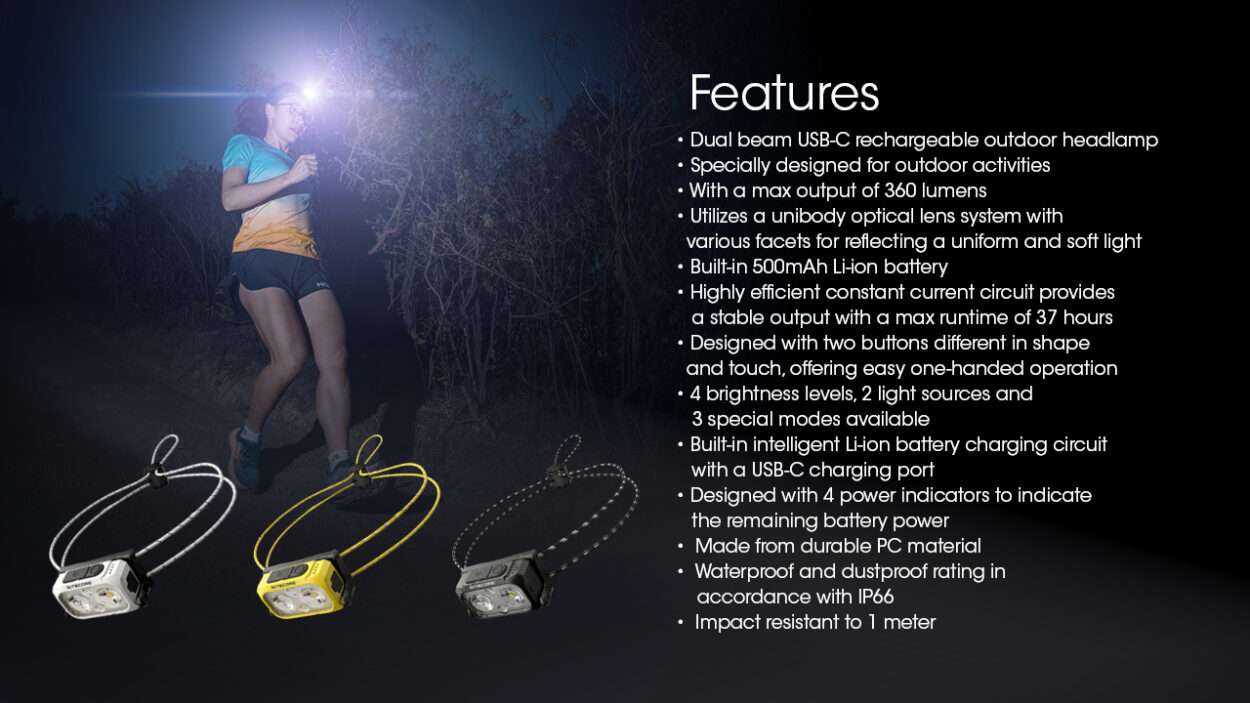 Nitecore NU21 Ultra Lightweight Headlamp