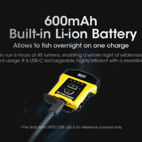 Nitecore NU11 Clip-on Cap Light