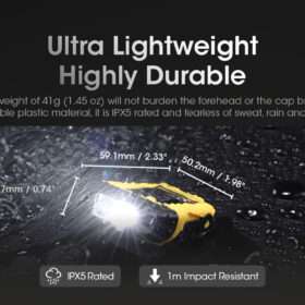 Nitecore NU11 Clip-on Cap Light