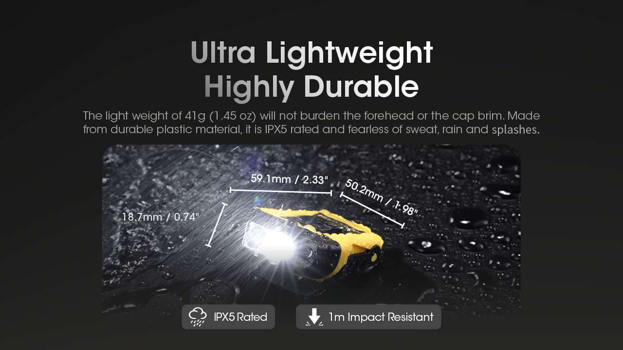 Nitecore NU11 Clip-on Cap Light