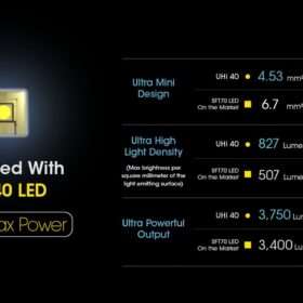 MH25 PRO Ultra Long Range Flashlight