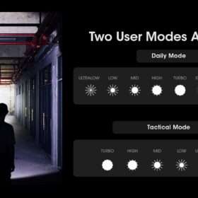 MH25 PRO Ultra Long Range Flashlight