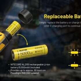 Nitecore NWL20