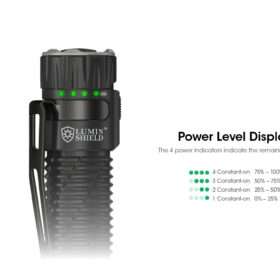 Nitecore EDC33 Tactical EDC Flashlight, 4000 lm