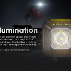 Nitecore HA13 Dual Beam AAA Headlamp