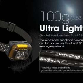 Nitecore HA13 Dual Beam AAA Headlamp