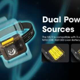 Nitecore HA13 Dual Beam AAA Headlamp