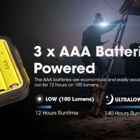 Nitecore HA13 Dual Beam AAA Headlamp