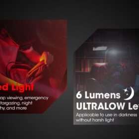 Nitecore HA13 Dual Beam AAA Headlamp