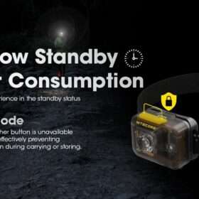 Nitecore HA13 Dual Beam AAA Headlamp