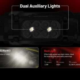 Nitecore HC65 UHE Ultra High Triple Output Headlamp