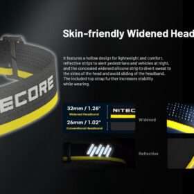 Nitecore HC65 UHE Ultra High Triple Output Headlamp