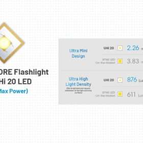 Nitecore MT2A Pro Rechargeable AA Flashlight