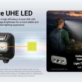 Nitecore HA13 RGB Outdoor AAA Headlamp