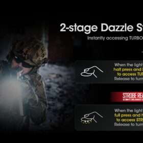 Nitecore SRT7i Smartring Tactical Flashlight