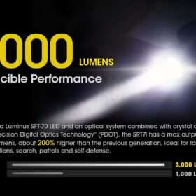 Nitecore SRT7i Smartring Tactical Flashlight