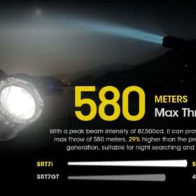 Nitecore SRT7i Smartring Tactical Flashlight