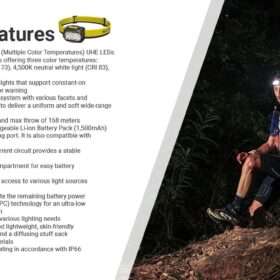 Nitecore UT27 MCT Pro (2025) Headlamp