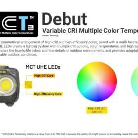 Nitecore UT27 MCT Pro (2025) Headlamp