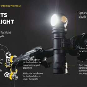 Armytek Wizard C2 PRO MAX LR