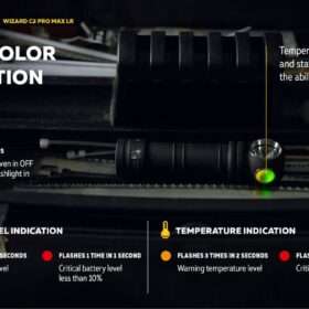 Armytek Wizard C2 PRO MAX LR