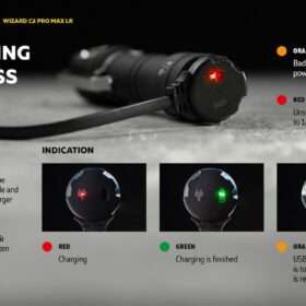 Armytek Wizard C2 PRO MAX LR